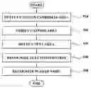 Fig. 01 - METHOD AND APPARATUS FOR DETECTING CAPTION OF VIDEO