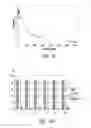 Fig. 24 - Nanowire-based transparent conductors and applications thereof