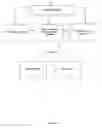 Fig. 02 - Apparatus and method for testing visual acuity and fixation control