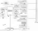 Fig. 01 - Image display system