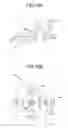 Fig. 10 - Laser projection device