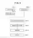 Fig. 09 - EXPOSURE APPARATUS AND DEVICE FABRICATION METHOD