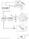 Fig. 01 - Cargo dimensional and weight analyzing system