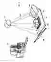 Fig. 03 - Cargo dimensional and weight analyzing system
