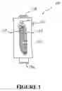Fig. 04 - Molecularly Imprinted Polymer Sensor Device