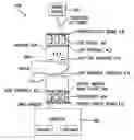Fig. 01 - Optical Spectrophotometer