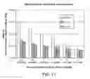 Fig. 14 - METHOD FOR ANALYZING BLOOD CONTENT OF CYTOLOGICAL SPECIMENS