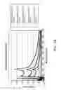 Fig. 15 - METHOD FOR ANALYZING BLOOD CONTENT OF CYTOLOGICAL SPECIMENS