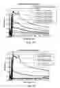Fig. 16 - METHOD FOR ANALYZING BLOOD CONTENT OF CYTOLOGICAL SPECIMENS