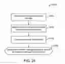 Fig. 20 - METHOD FOR ANALYZING BLOOD CONTENT OF CYTOLOGICAL SPECIMENS