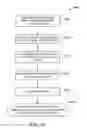 Fig. 24 - METHOD FOR ANALYZING BLOOD CONTENT OF CYTOLOGICAL SPECIMENS