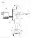 Fig. 02 - Method for Measuring Topographic Structures on Devices