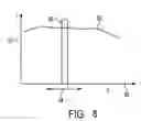 Fig. 09 - Apparatus for wafer inspection