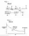 Fig. 02 - Method and apparatus for acoustic sensing using multiple optical pulses