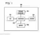 Fig. 06 - Method and apparatus for acoustic sensing using multiple optical pulses