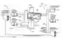 Fig. 01 - Apparatus and methods for measuring workpieces