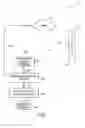 Fig. 02 - Method and apparatus for thermographic nondestructive evaluation of an object