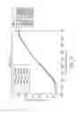Fig. 08 - Method for correlating the line width roughness of gratings and method for measurement