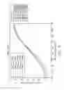 Fig. 09 - Method for correlating the line width roughness of gratings and method for measurement
