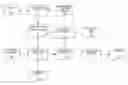 Fig. 01 - Finishing compatibility evaluation