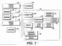 Fig. 02 - Method and multi-function machine having capability of generating and printing thumbnails corresponding to scanned documents