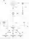 Fig. 01 - SYSTEMS AND METHODS FOR SERVING DOCUMENTS FROM A MULTIFUNCTION PERIPHERAL