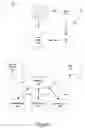Fig. 02 - SYSTEMS AND METHODS FOR SERVING DOCUMENTS FROM A MULTIFUNCTION PERIPHERAL