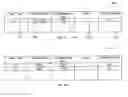 Fig. 06 - System and method for data compression