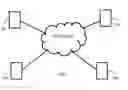 Fig. 01 - Method and System for Communicating in a Network