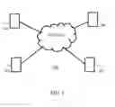 Fig. 02 - Method and System for Communicating in a Network