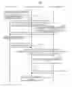 Fig. 06 - Method Of Transmitting/Receiving Facsimile Data Through Internet And System Thereof