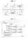 Fig. 02 - Management apparatus, management method, program and storage medium