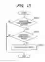 Fig. 09 - Management apparatus, management method, program and storage medium