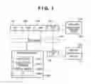 Fig. 02 - Information processing apparatus and method for indicating conflicting print setting functions