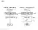 Fig. 02 - Data output device and data output method