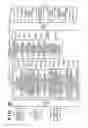 Fig. 03 - Mixed jobs generation method and apparatus thereof