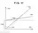 Fig. 22 - Mixed jobs generation method and apparatus thereof