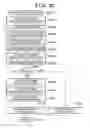 Fig. 28 - Mixed jobs generation method and apparatus thereof