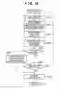 Fig. 30 - Mixed jobs generation method and apparatus thereof