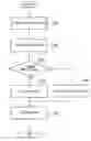 Fig. 01 - Retrieving system and retrieving method