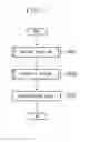 Fig. 06 - Retrieving system and retrieving method