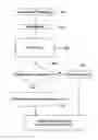Fig. 01 - Modular document sorting apparatus and method