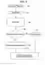 Fig. 09 - Modular document sorting apparatus and method