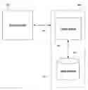 Fig. 01 - Systems and methods for storage management in a data processing device