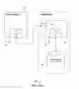 Fig. 04 - Systems and methods for storage management in a data processing device