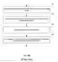 Fig. 10 - Systems and methods for storage management in a data processing device
