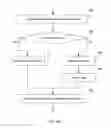 Fig. 23 - Systems and methods for storage management in a data processing device