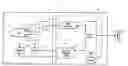 Fig. 01 - Storing AD sampled data of read/write channel into ECC SRAM
