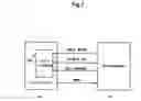 Fig. 08 - Storing AD sampled data of read/write channel into ECC SRAM