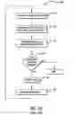 Fig. 08 - Single-pass self-servowriting method and system employing a low sector rate startup procedure
